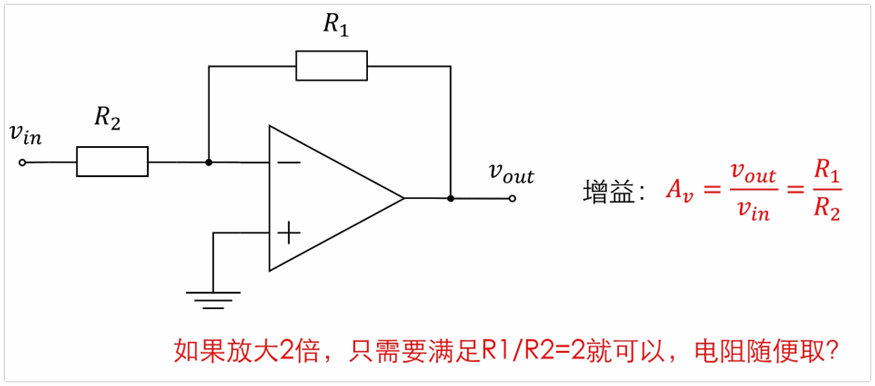 运放芯片该如何选择电阻和电阻对放大电路的影响-芯城品牌采购网